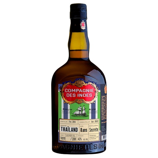 [RUM016] CDI Thailand 8y
